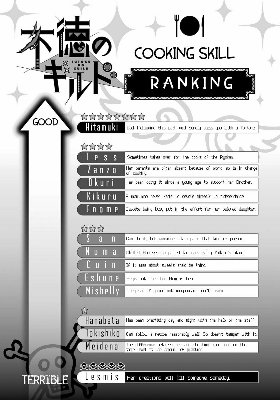 Take Responsibility page 33