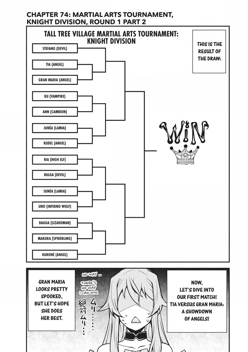 Martial Art Tournament-Knight Division – First Round Part 2 page 0