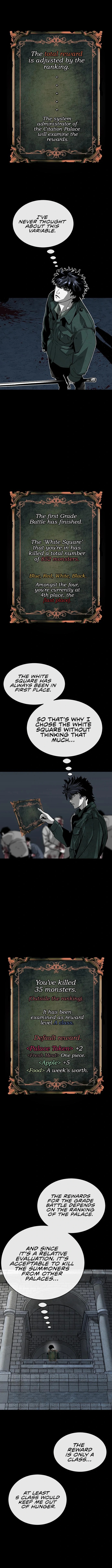 The Protagonist's Hidden Strength – Chapter 10 page 17