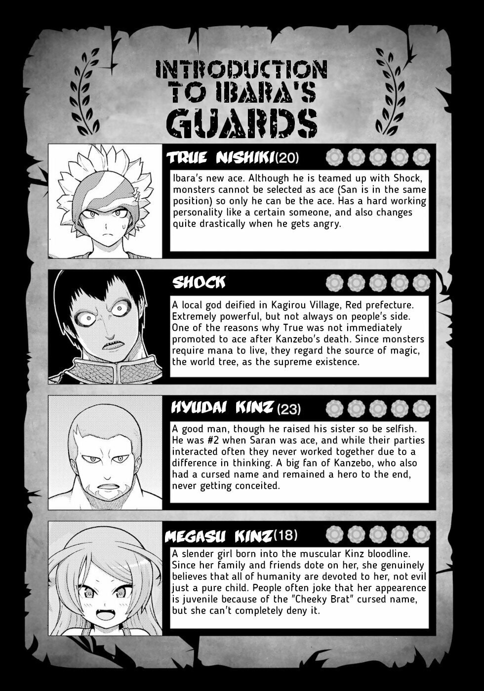 Day Of Self Admonition page 25